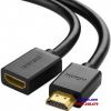 cap-hdmi-noi-dai-1m-ho-tro-4k-2k-chinh-hang-ugreen-10141 - ảnh nhỏ 4