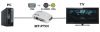 bo-chuyen-doi-vga-sang-svideo-va-av-mt-viki-mt-pt01-chinh-hang - ảnh nhỏ 2